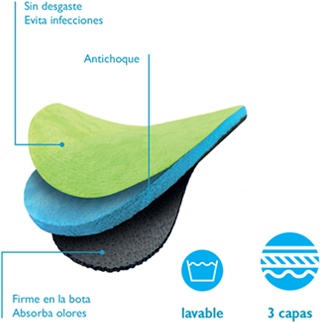 Plantilla  Bota Bekina n� 36